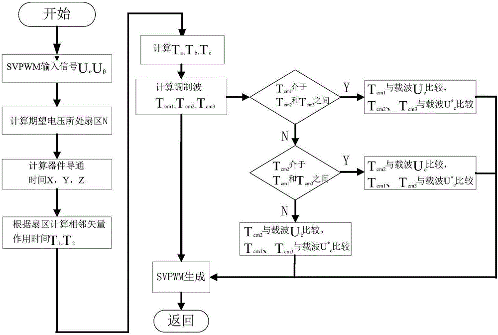 ‘ky.com’绝地求生大逃杀第20周更新日志:优化六核性能 BUG修复(图2) ‘ky.com’绝地求生大逃杀第20周更新日志:优化六核性能 BUG修复(图2)