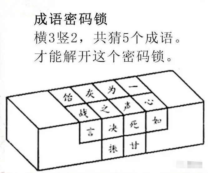 这是把成语密码锁 您能否打开?|kycom(图6)
这是把成语密码锁 您能否打开?|kycom(图6)