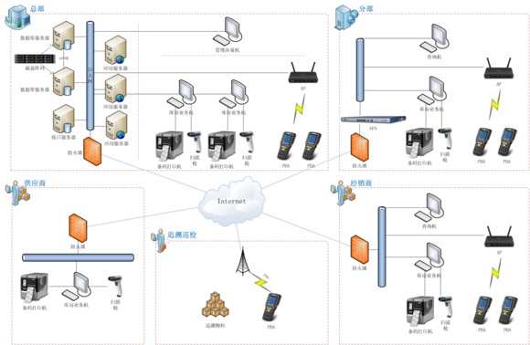 @深圳购彩者，以后有问题请找客服：kycom(图1)